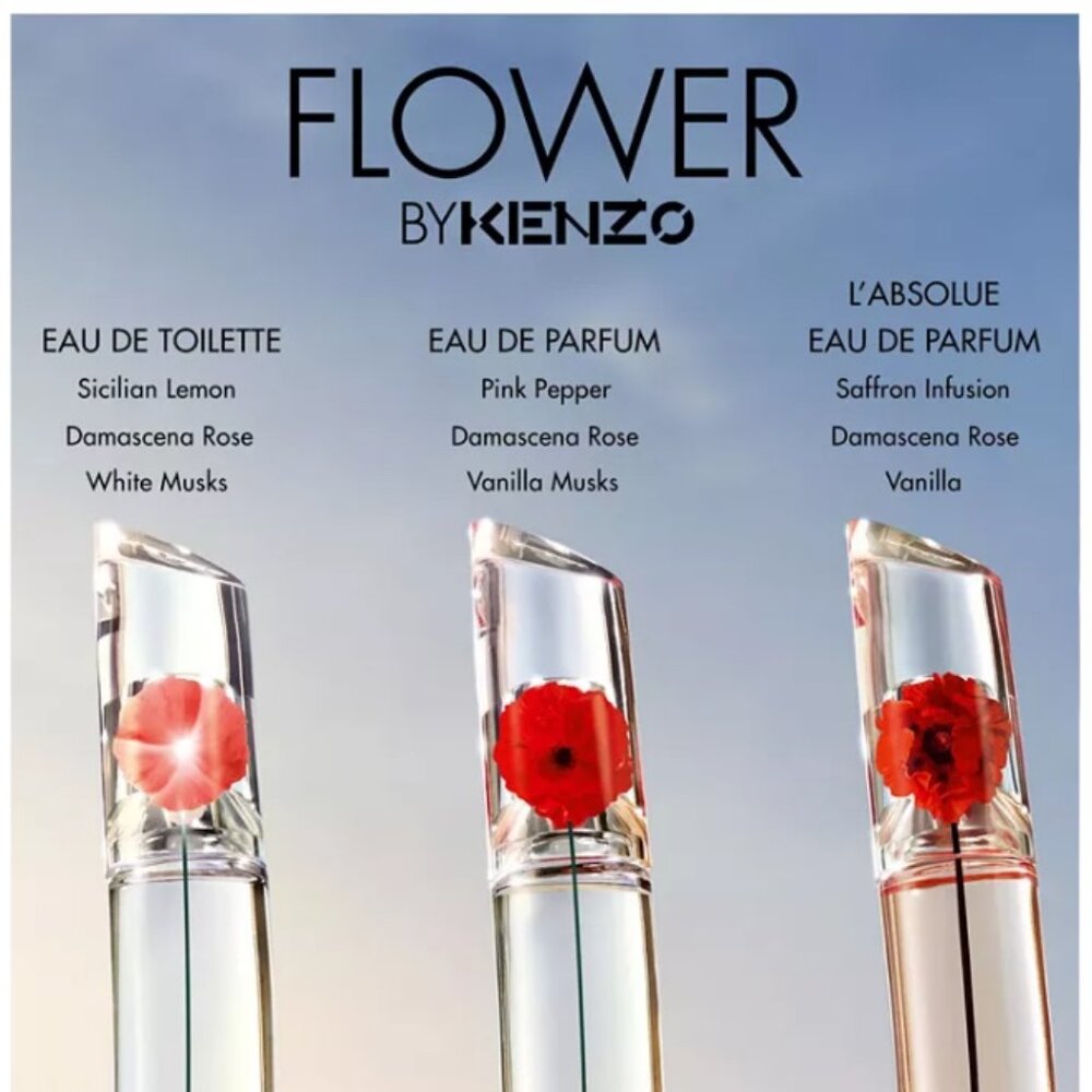 Kenzo FlowerByKenzo L’Absolue EDP Spicy Floral Saffron-Travel 10ml,0.3oz-BOX-NEW - Picture 4 of 10
